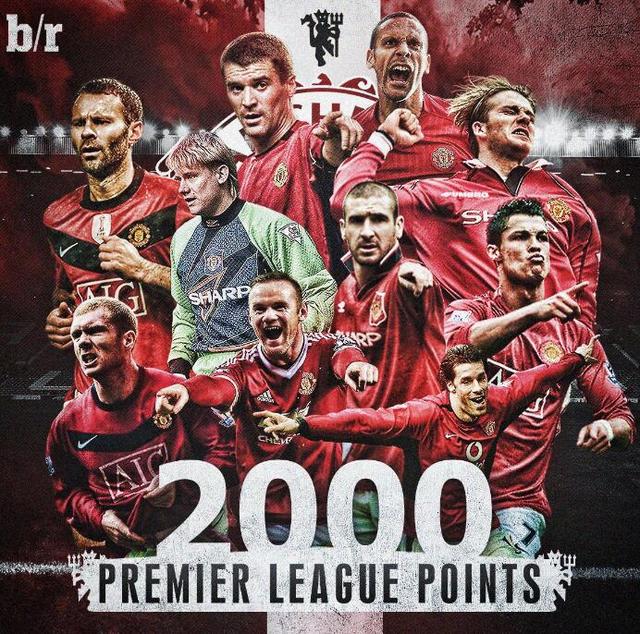 是企业成功 是企业成功